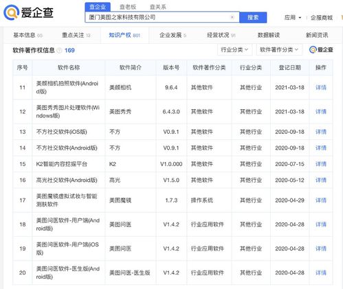 美圖秀秀網遭罰關停，美圖公司緊急澄清 與集團核心應用無關